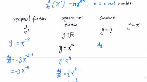 Differentiation Of Power Functions Advanced Examples Youtube