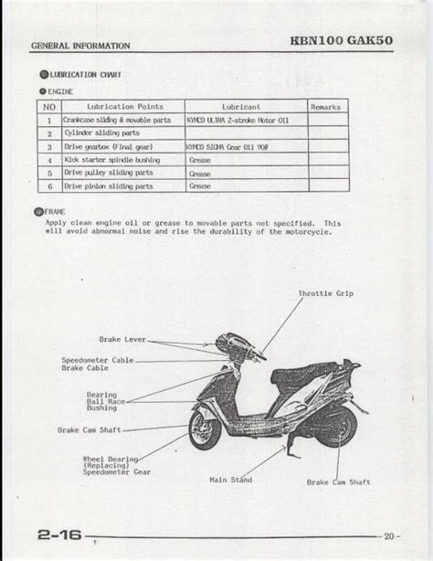 KYMCO SNIPER 100 50 Motocycle Service Repair Workshop Manual A Repair