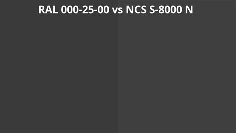 RAL 000 25 00 Vs NCS S 8000 N RAL Colour Chart UK