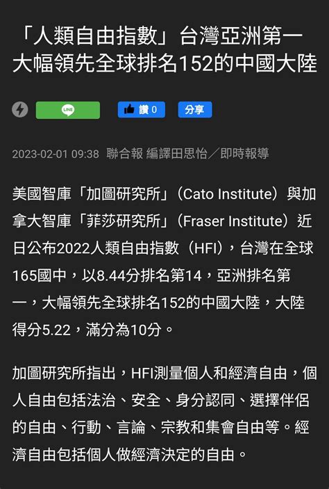 Re 新聞 2022年全球民主指數出爐！台灣拿下世界第10 高居亞洲之冠 看板gossiping Ptt網頁版