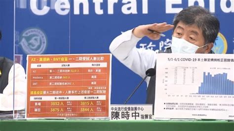 今日添262本土 校正閣補65例 13人染疫過身 ｜ 公視新聞網 Pnn