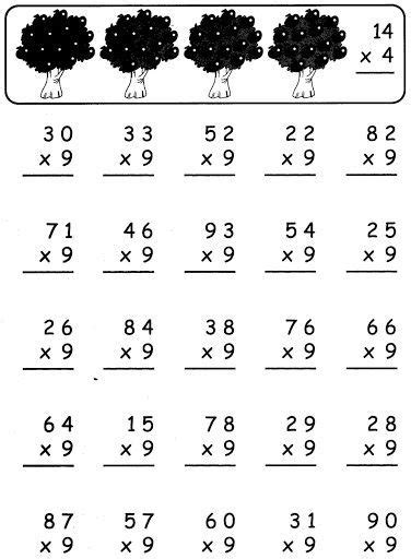 Fichas De Multiplicaciones Por Una Cifra Fichas De Primaria