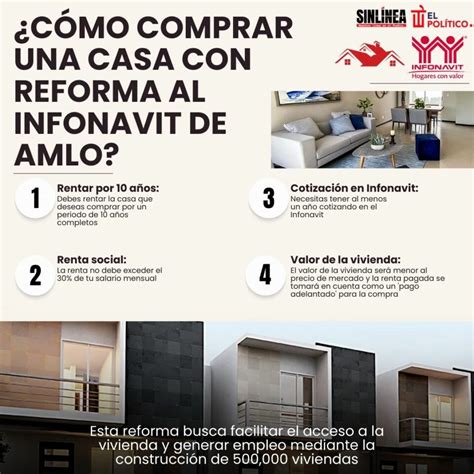 Cómo comprar una casa con reforma al Infonavit de AMLO