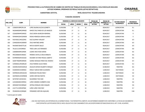 Lista Definitiva Cambios Ct Telesecundaria Chiapas Pdf