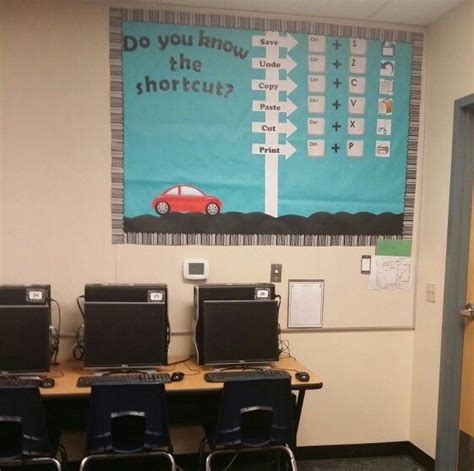 Bulletin Boards For Technology Technology Bulletin Board