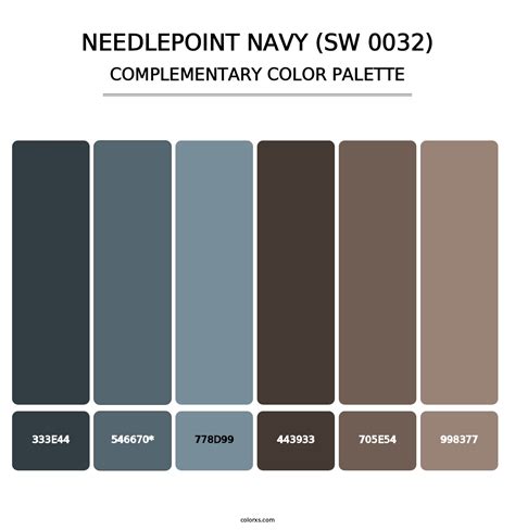 Sherwin Williams Needlepoint Navy Sw 0032 Paint Coordinating Colors