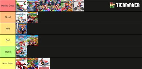 Mario Kart Games Tier List Community Rankings Tiermaker