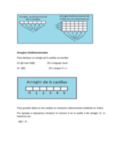 SOLUTION Tutorial Arreglos Unidimensionale1 Studypool