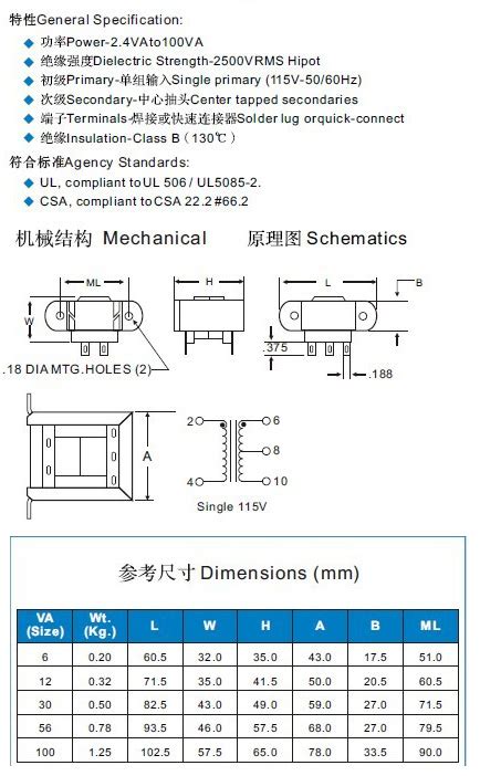 EI Type Laminated Transformer CT Series EI Type Laminated Transformer