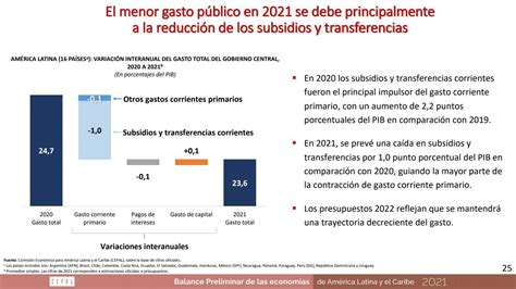 Presentación Balance Preliminar De Las Economías De América Latina Y El