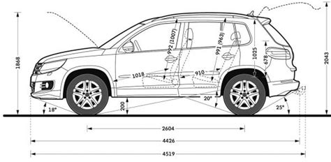 Vw Tiguan Abmessungen And Technische Daten Länge Breite Höhe