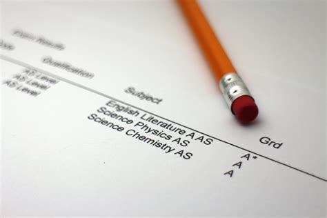 A Level Retakes What You Need To Know Dukes Plus