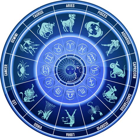 Origen De Los Signos Zodiacales Cariposa