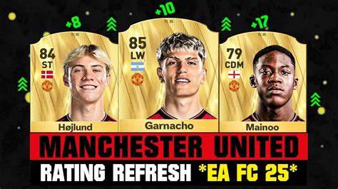 Fifa Manchester United Player Ratings Ea Fc Ft Hojlund