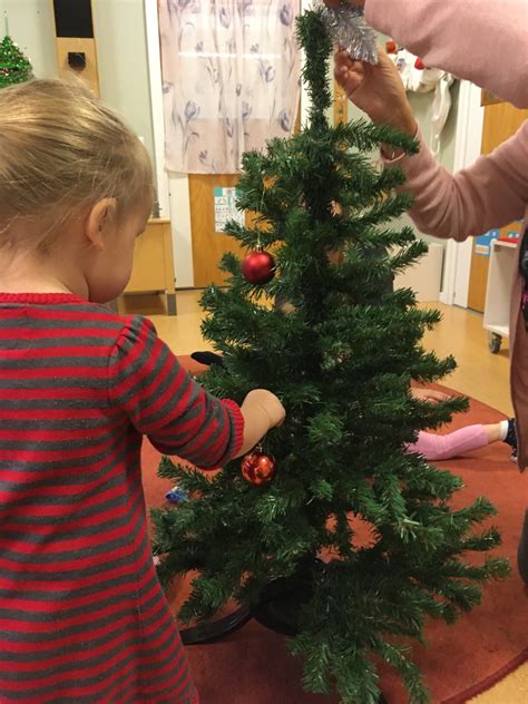 Pedagogisk Planering I Skolbanken Kulturell Identitet Ht