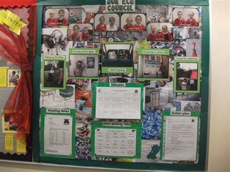 Eco Council Board School Displays Green School Outdoor School