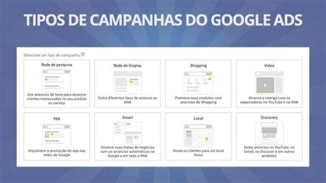 Quais Tipos De Campanhas Podemos Fazer No Google Ads Daniel Digital