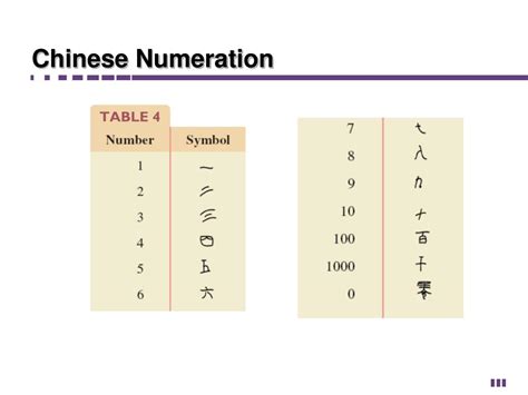 Ppt Section 4 1 Powerpoint Presentation Free Download Id5947981