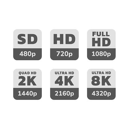 Full And Ultra Hd Screen Resolutions Label Sticker Set Stock ...