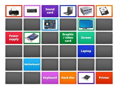 Hardware Recursos didácticos