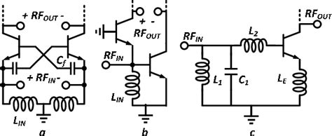 Figure From Co Design Of A Ka Band High Gain Low Noise Amplifier And