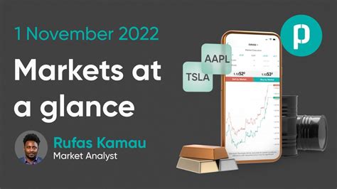 Markets At A Glance With Rufas Kamau Episode 4 YouTube