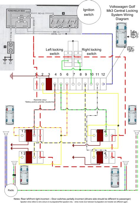 Mk3 Golf Headlight Wiring Diagram Fab Lab