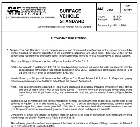 SAE J512 Standard Tiub Kelengkapan Tiub Pengetahuan Kilang