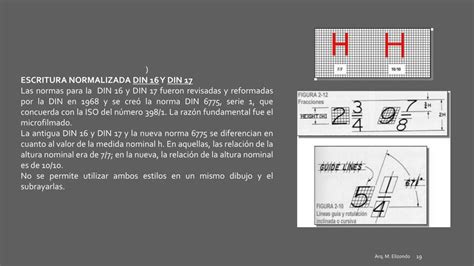 Ppt Dibujo T Cnico Simbolog A Arquitect Nica Powerpoint Presentation