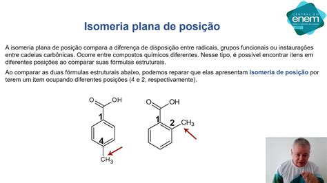 ISOMERIA DE POSIÇÃO YouTube