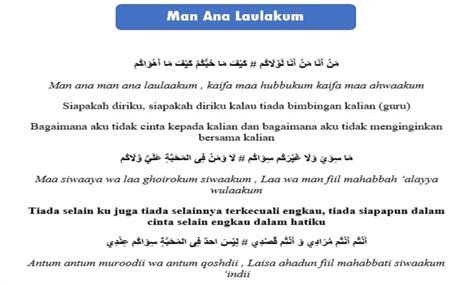 Lirik Sholawat Man Ana Laulakum Arab Latin Dan Terjemahan