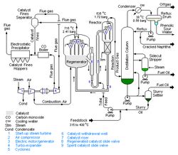 Cracking Encyclopedia Mdpi