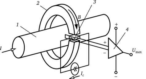 Преобразователи Холла - ОСНОВЫ ФУНКЦИОНИРОВАНИЯ СИСТЕМ СЕРВИСА. В 2 Ч ...
