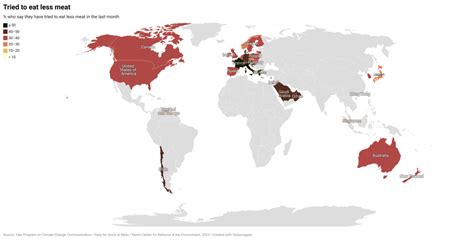 International Public Opinion Household Actions Yale Program