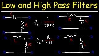 Confuse szabadság Szerződés high pass filter Egyetemi tanár tevékenység