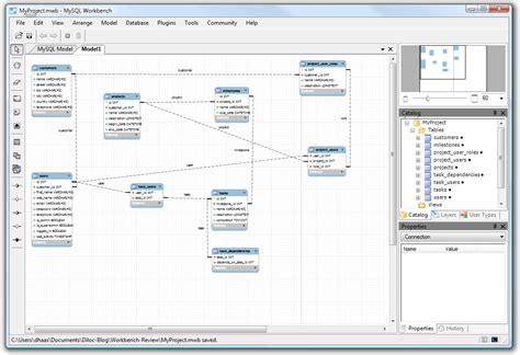 Mysql Workbench Eer Diagram Line Style Field To Field Stack Overflow