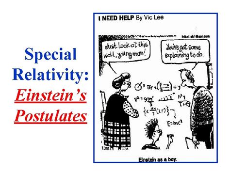 Special Relativity Einsteins Postulates Special Relativity Postulates Special