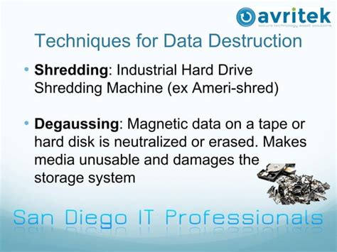 Data Sanitization And Disposal Best Practices PPT