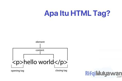 Pengertian HTML Tag Apa Itu Markup Tag Jenis Dan Perbedaannya