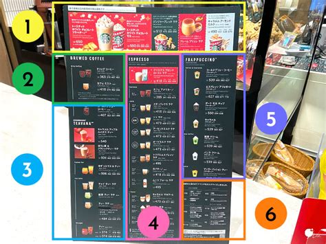 Starbucks Menu With Pictures And Sizes Infoupdate Org