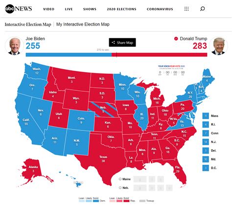 Correndo Sull Orlo Del Boccale Elezioni USA