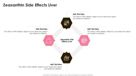 Zeaxanthin Side Effects Liver PowerPoint Presentation and Slides ...