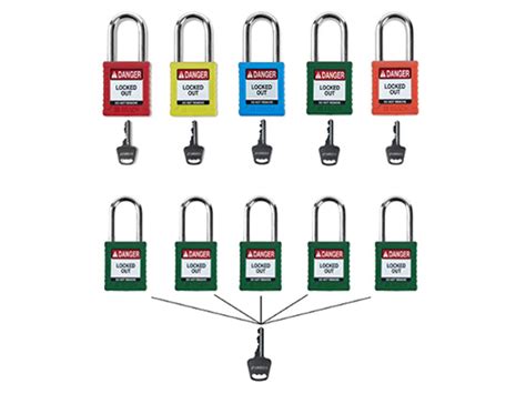 Nylon Safety Lockout Padlocks Brady BradyCanada Ca