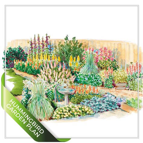 Pollinator Garden Plan SuperBundle – Garden Gate