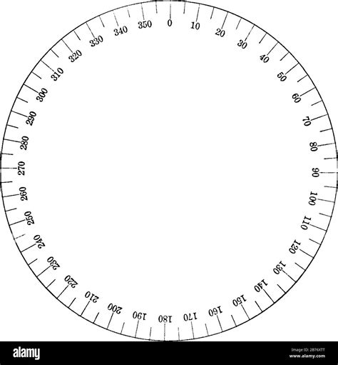 Direction By Azimuth Method With The Help Of Azimuth Compass A Nautical Instrument That Is