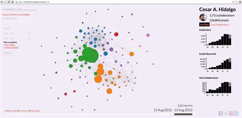 Mapping Our Digital DNA | The Takeaway | WNYC Studios