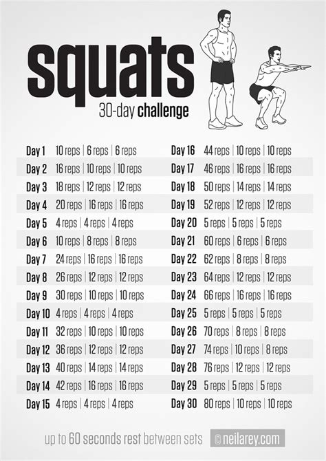 Neila Reys 30 Day Squat Challenge Coregasms Fitness Workouts