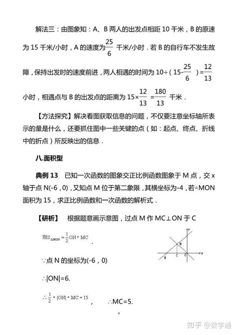 初中数学：一次函数常见题型解析 知乎