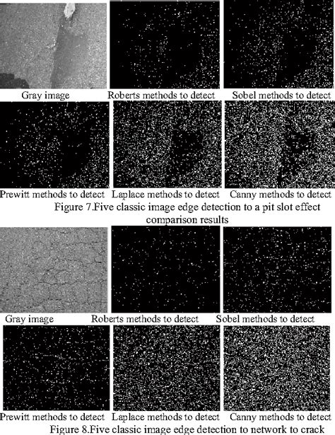 Figure From Pavement Crack Detection Algorithm Based On Image