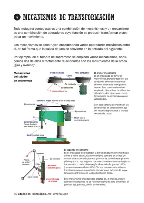 Apuntes Sistemas Mecánicos Agosto 2016 Pdf